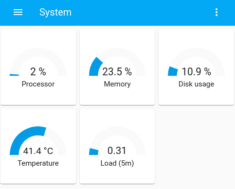 Home Assistant simple system monitor lovelace dashboard