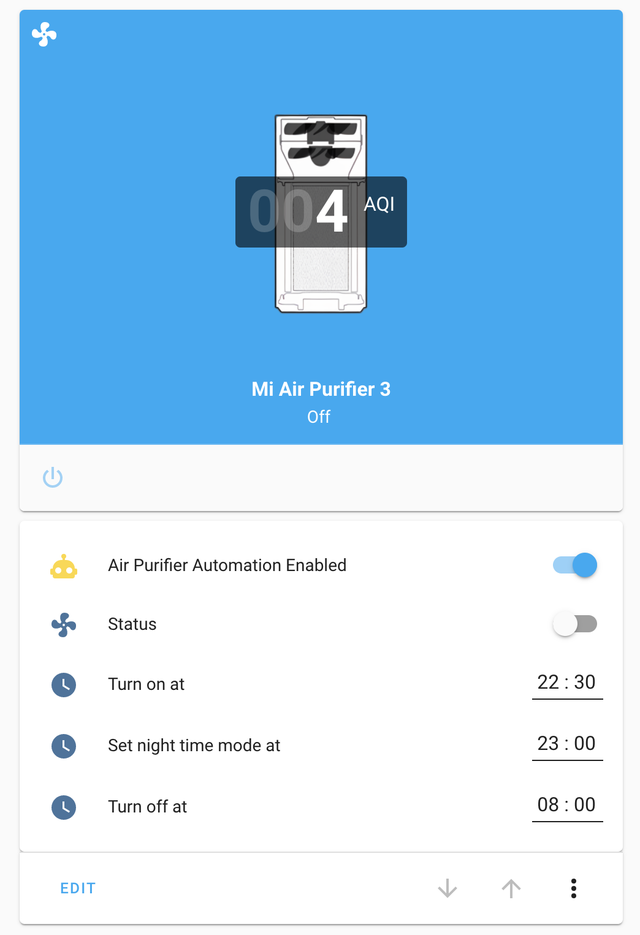 Air purifier automation dashboard